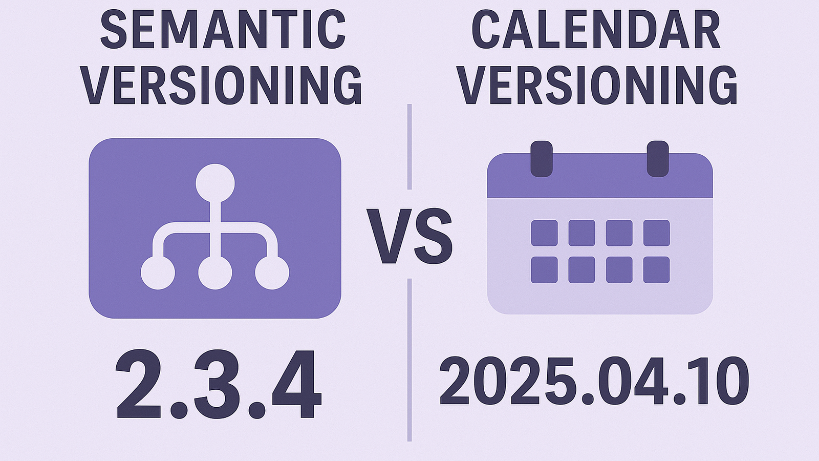 SemVer vs. CalVer: Memilih Strategi Pembuatan Versi Terbaik untuk Proyek Anda